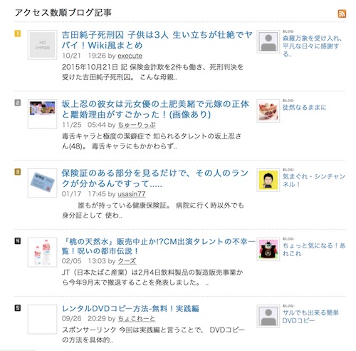 アクセスランキングの上位はトレンドブログ
