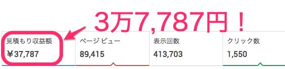Kさんの結果