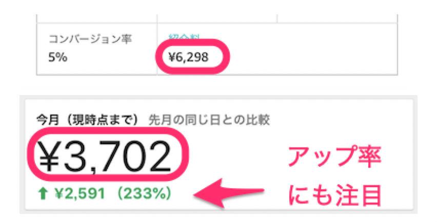 次井さんの結果