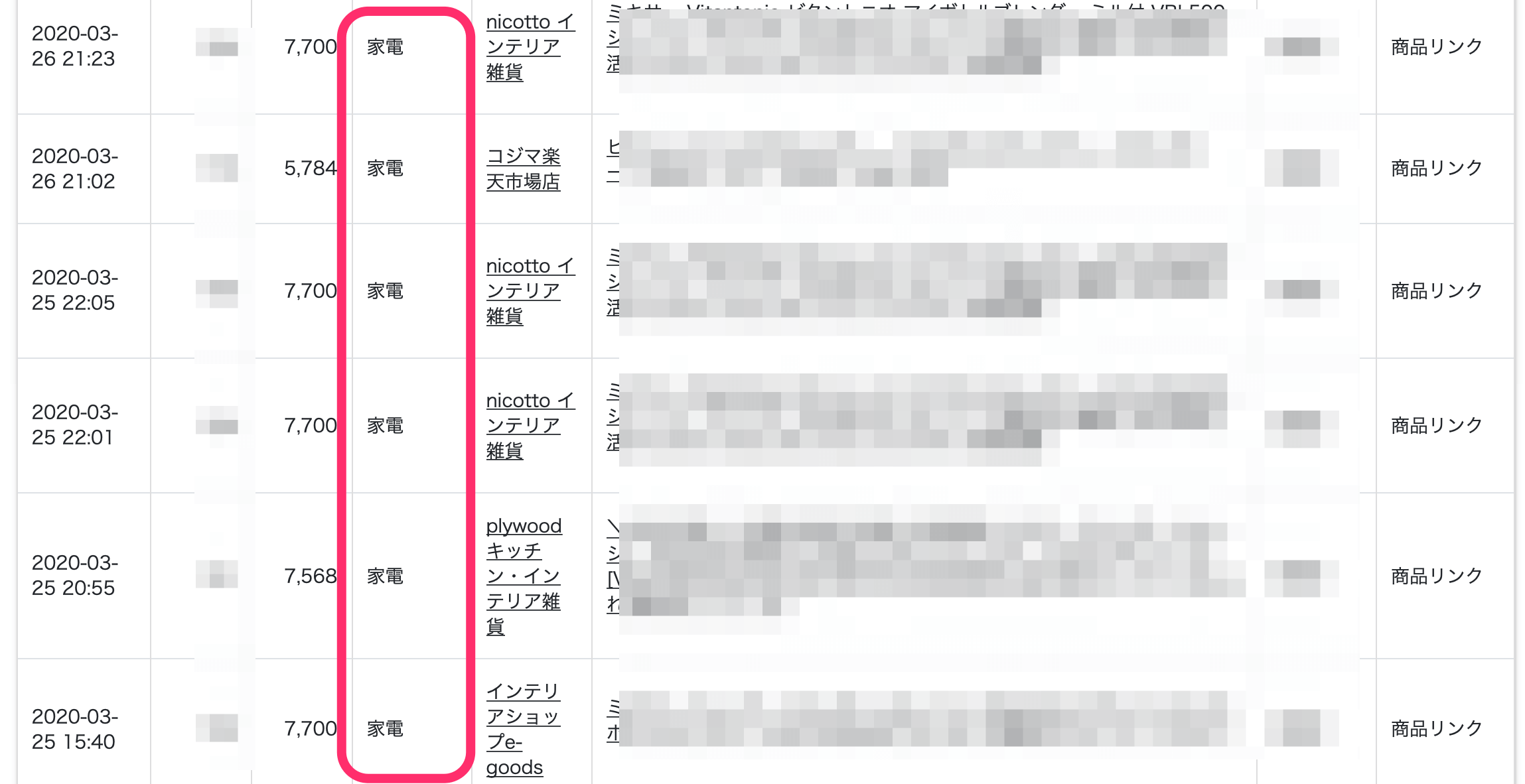 楽天では特定の家電だけを狙って売る
