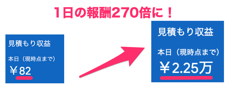 ビフォーアフター