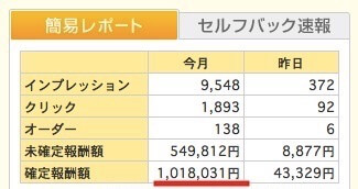 10日で100万達成