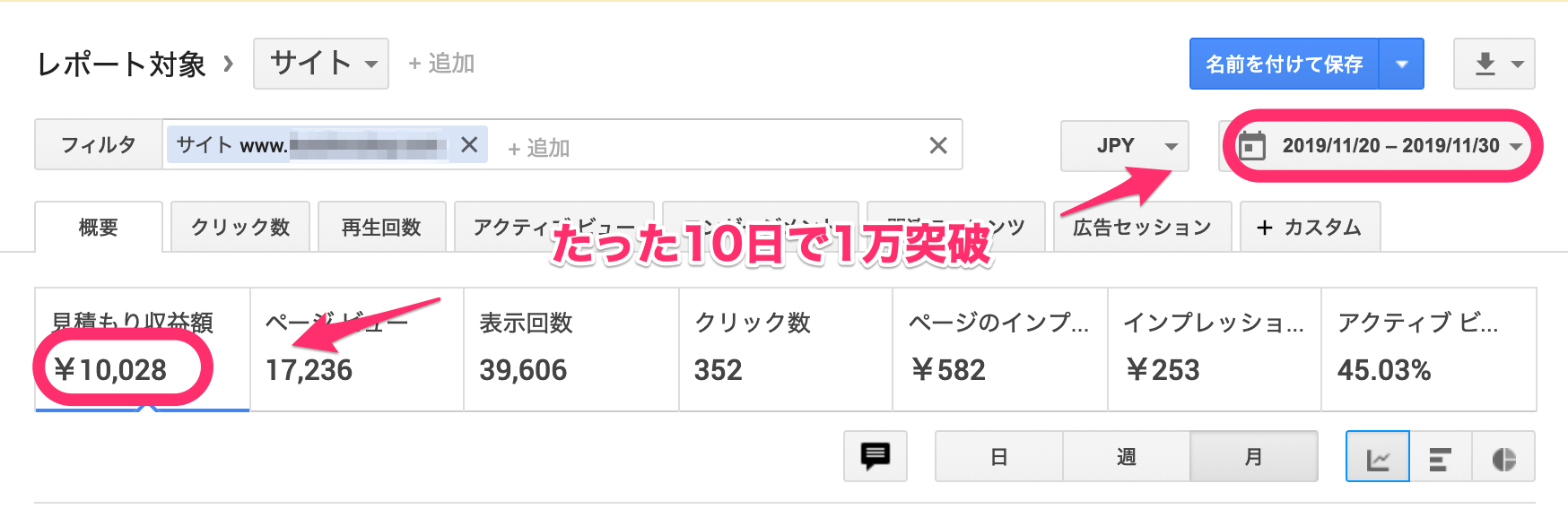 1万円を超えるまでたった10日間