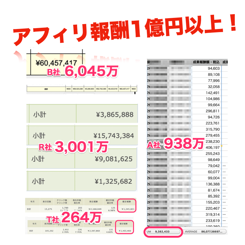アフィリエイト報酬1億以上