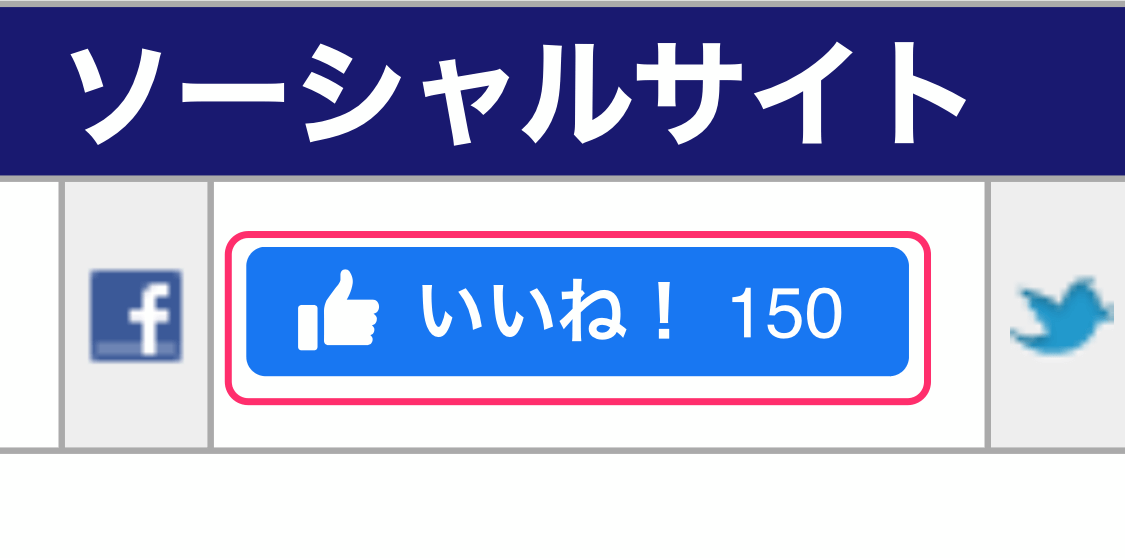 「いいね」が150