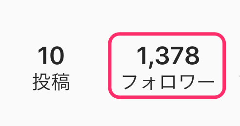25日で1,000フォロワー