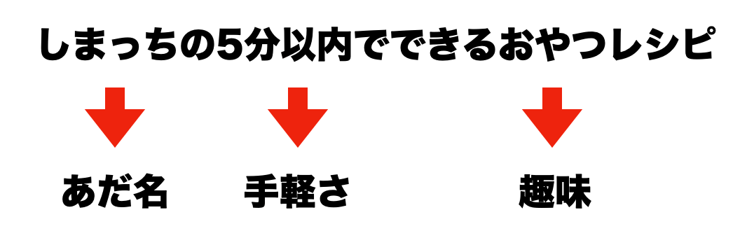 しまっちの5分以内でできるおやつレシピ