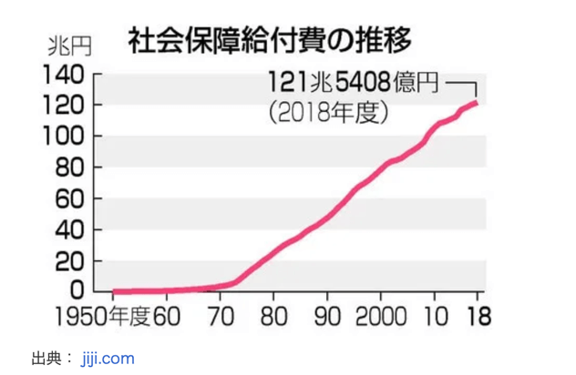 このような形で表示されます。