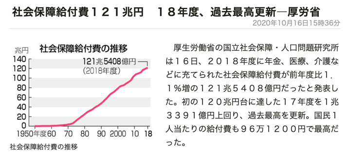 使いたい画像を見つけます。
