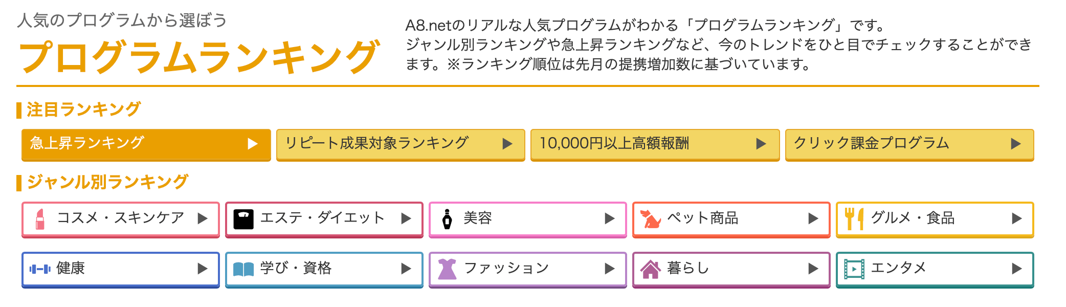 プログラムランキング