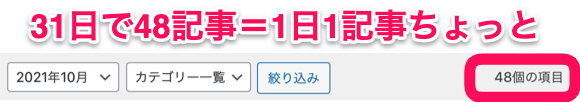 2021年のテスト時には1日約1記事