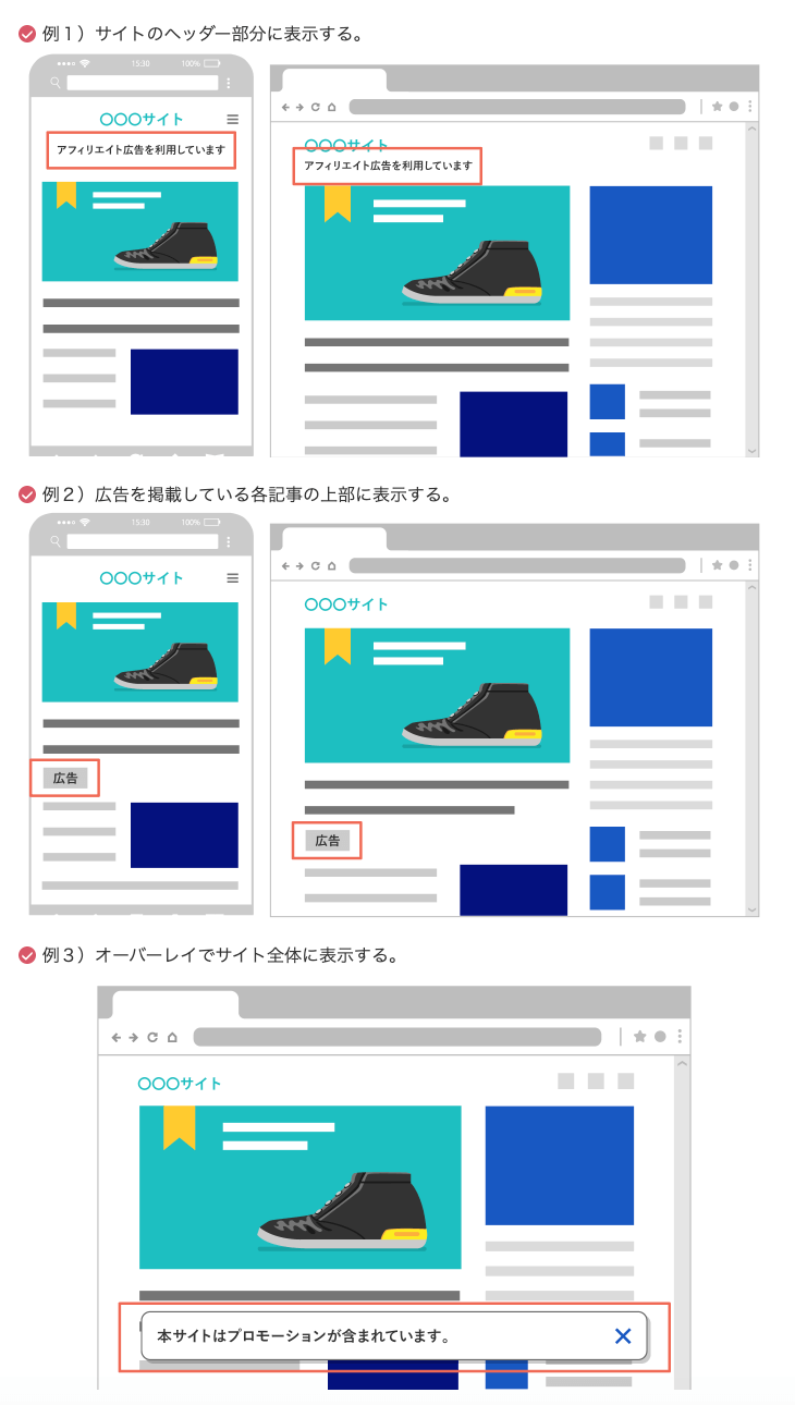 画像付きで説明