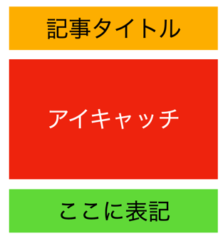 実際のイメージ