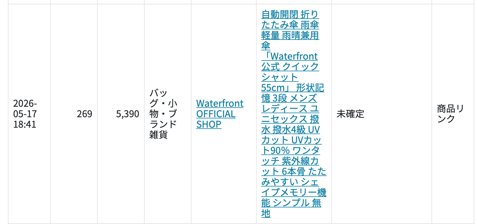 30pvで傘が売れる